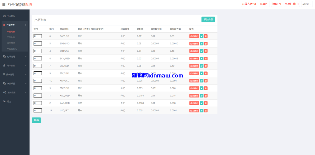 图片[12]-多语言微盘系统/虚拟币秒合约微交易/前端uniapp-新码网