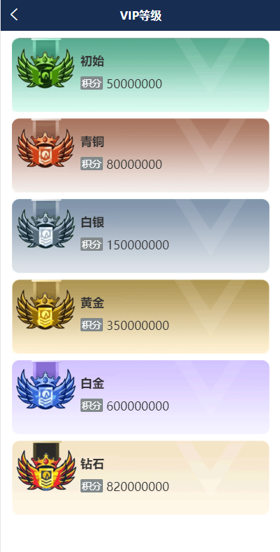 图片[14]-多语言海外伪商城刷单系统/CP快三/带预设/订单自动匹配-新码网