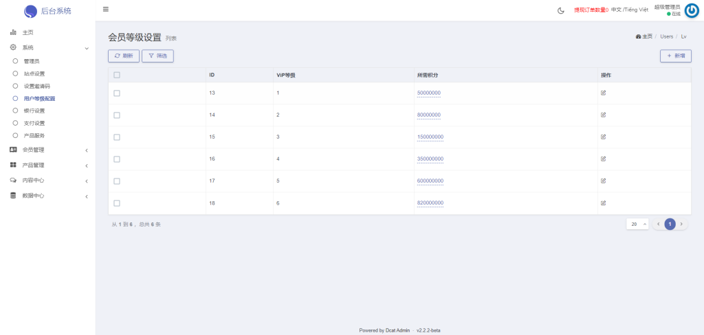 图片[17]-多语言海外伪商城刷单系统/CP快三/带预设/订单自动匹配-新码网