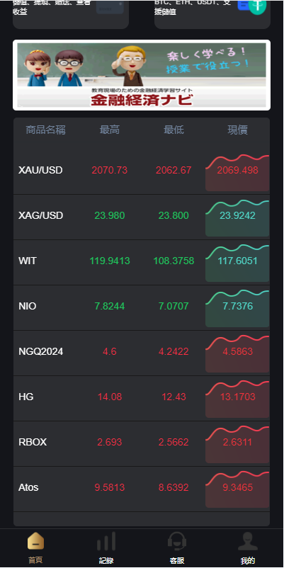 图片[4]-多语言海外微盘系统/外汇期货微交易/时间盘系统-新码网