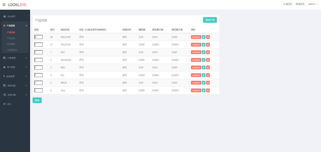 图片[14]-多语言海外微盘系统/外汇期货微交易/时间盘系统-新码网