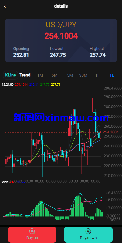 图片[8]-多语言微盘系统/外汇微交易源码/日本时间盘-新码网