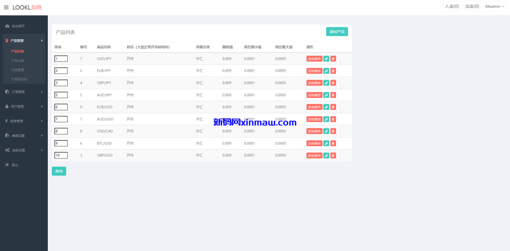 图片[16]-多语言微盘系统/外汇微交易源码/日本时间盘-新码网