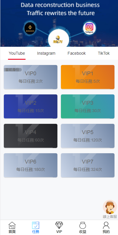 图片[3]-多语言海外点赞任务系统/余额宝/国际任务点赞源码-新码网