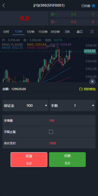 图片[5]-现货微交易系统/微盘时间盘系统/群控单控/前后端VUE-新码网