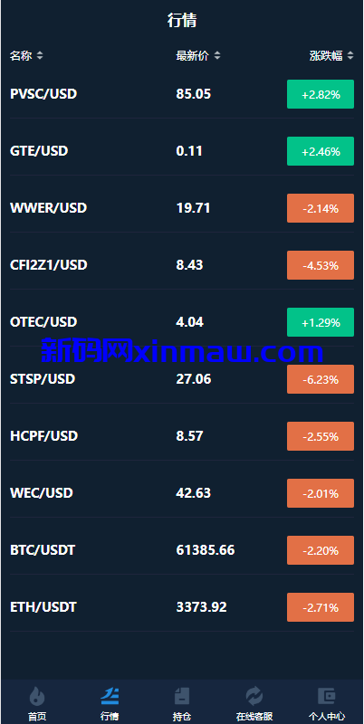 图片[3]-前端uniapp/新版海外微盘系统/多语言微交易/虚拟币秒合约-新码网