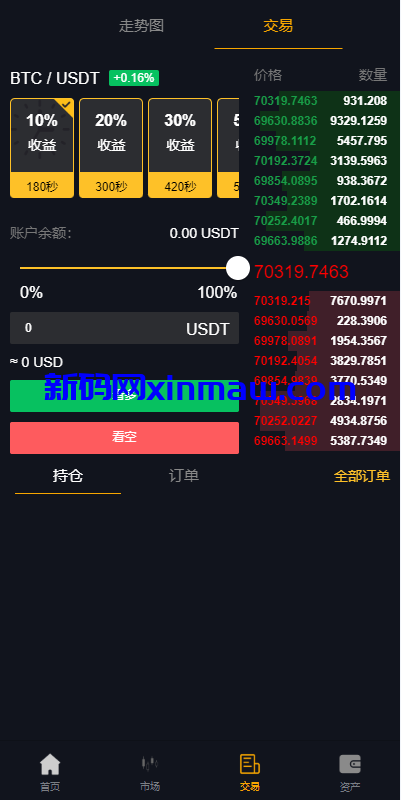 图片[8]-多语言海外微盘系统/虚拟币外汇微交易/秒合约时间盘-新码网