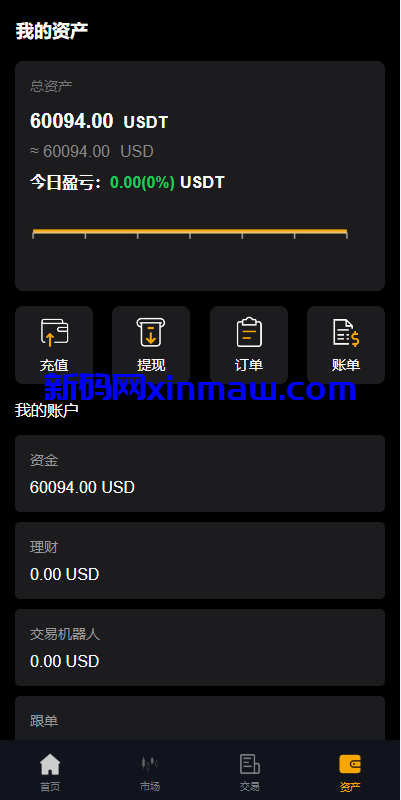 图片[10]-多语言海外微盘系统/虚拟币外汇微交易/秒合约时间盘-新码网