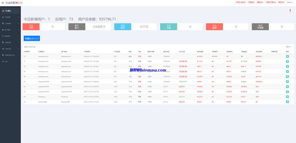 图片[13]-多语言海外微盘系统/虚拟币外汇微交易/秒合约时间盘-新码网
