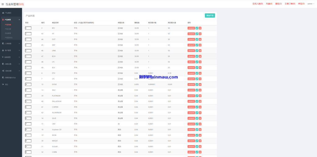 图片[14]-多语言海外微盘系统/虚拟币外汇微交易/秒合约时间盘-新码网