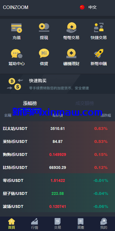 图片[3]-新版UI交易所系统/海外微盘系统/币币合约期权交易源码-新码网