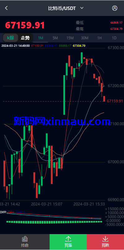 图片[8]-新版UI交易所系统/海外微盘系统/币币合约期权交易源码-新码网