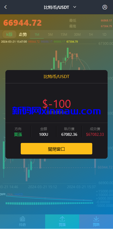 图片[11]-新版UI交易所系统/海外微盘系统/币币合约期权交易源码-新码网