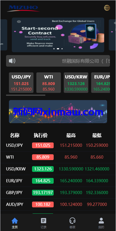 图片[2]-新版UI海外外汇微盘系统/多语言微交易/前端uniapp-新码网
