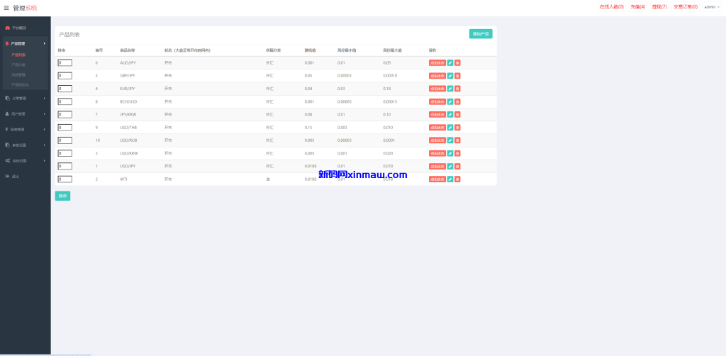 图片[14]-新版UI海外外汇微盘系统/多语言微交易/前端uniapp-新码网