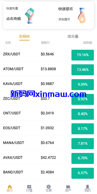 图片[4]-新版交易所系统/合约交易所/法币交易/区块链交易所-新码网