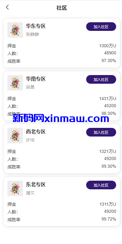图片[9]-新版交易所系统/合约交易所/法币交易/区块链交易所-新码网