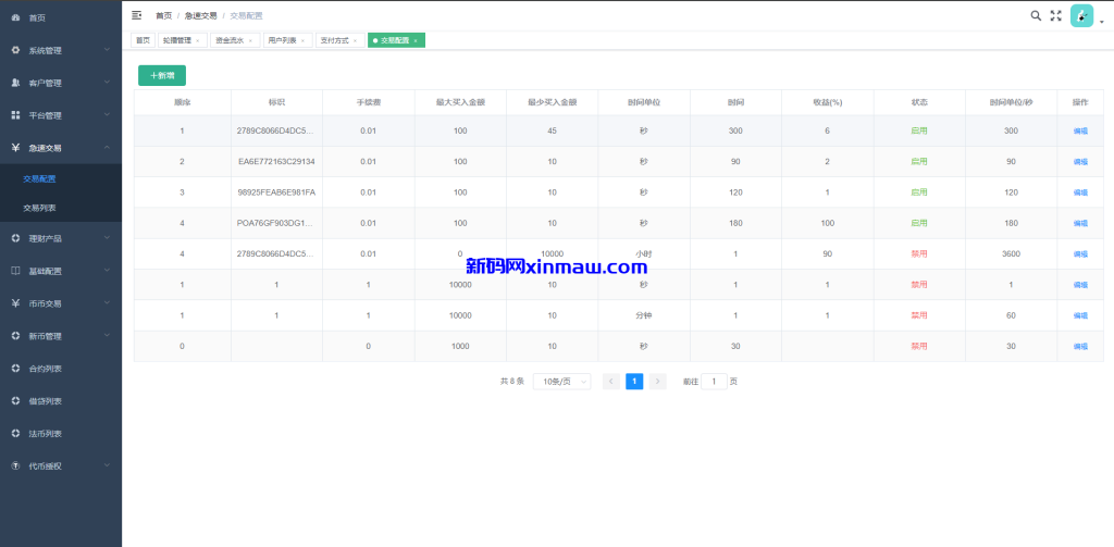 图片[12]-新版交易所系统/合约交易所/法币交易/区块链交易所-新码网
