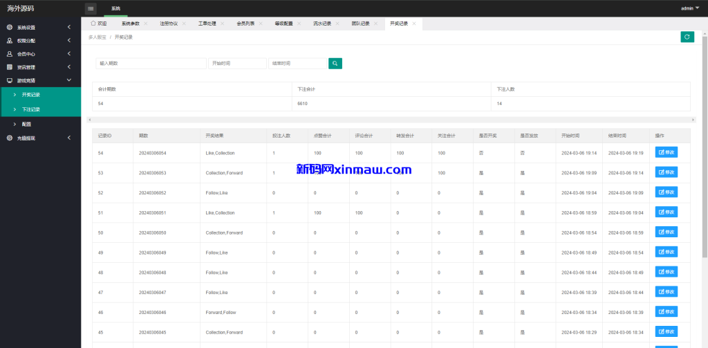 图片[17]-多语言伪商城系统/海外Tiktok点赞下注/竞猜下注/开奖预设-新码网