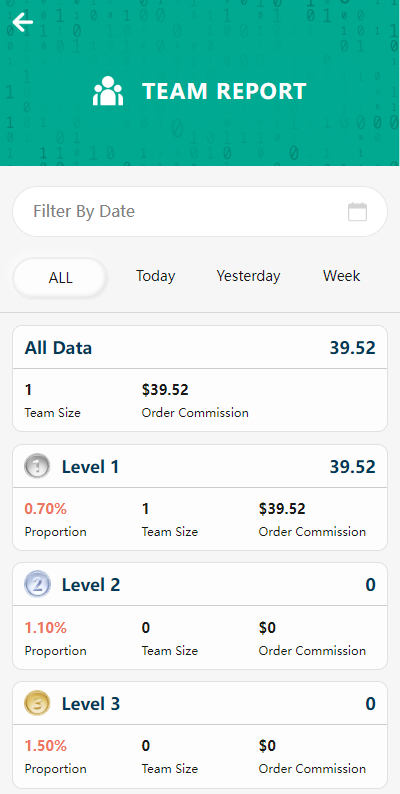 图片[11]-uniapp前端/海外旅游酒店抢单刷单系统/连单卡单-新码网