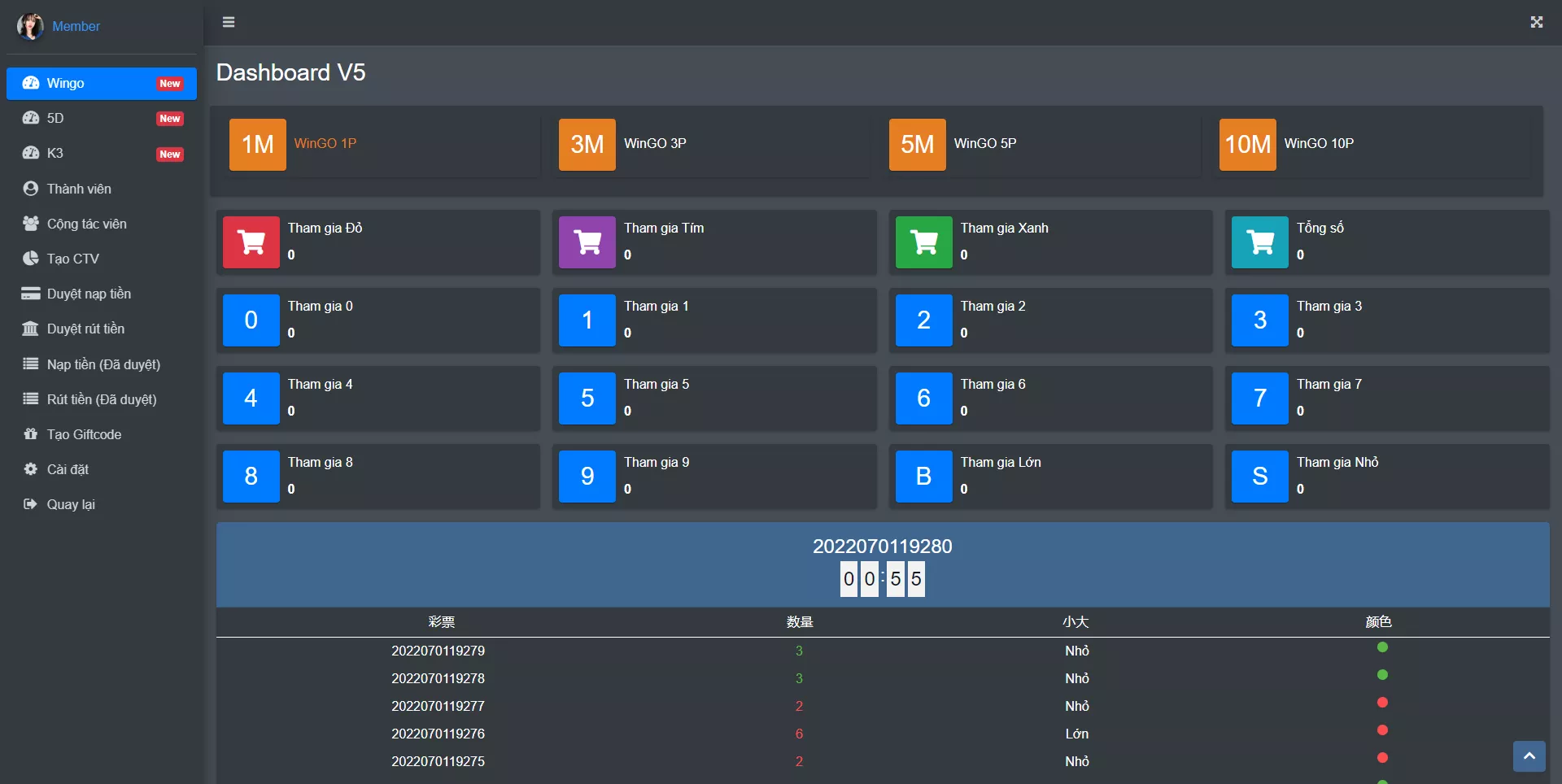 【越南语快三游戏】竞猜下注游戏+越南游戏+控制开奖插图12