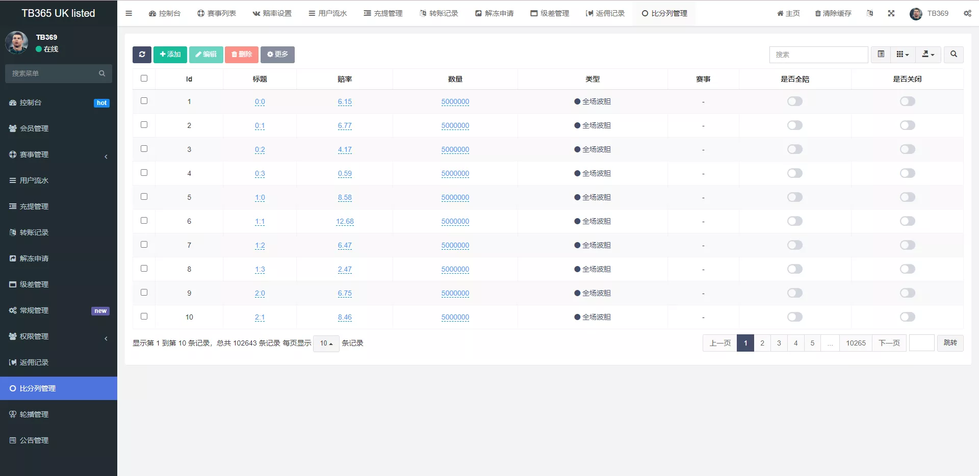【uinapp双语言反波胆系统】反波胆源码+球盘源码+足球下注系统插图15