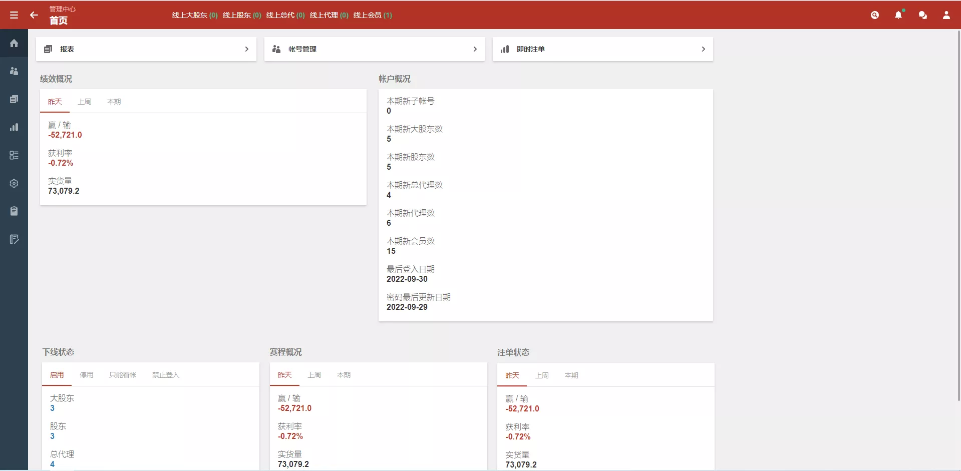 【皇冠世界杯源码】多语言球盘源码+反波胆系统插图9