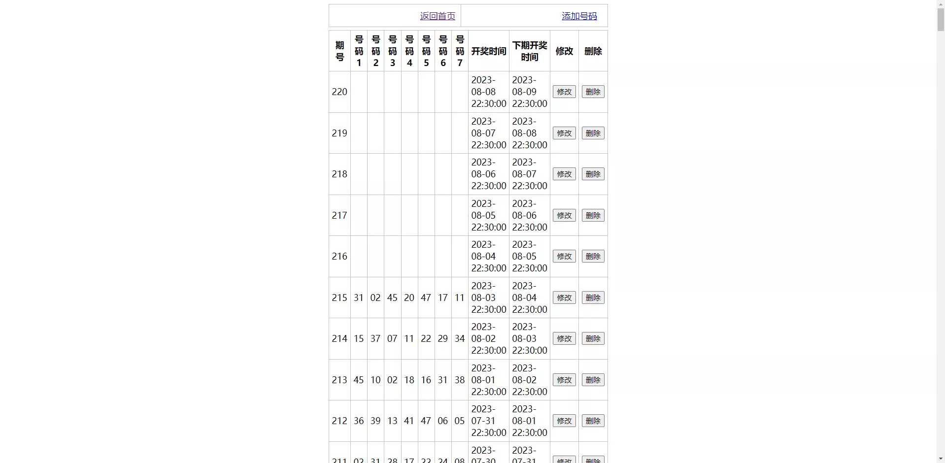 【台湾彩】后台手动开奖插图6