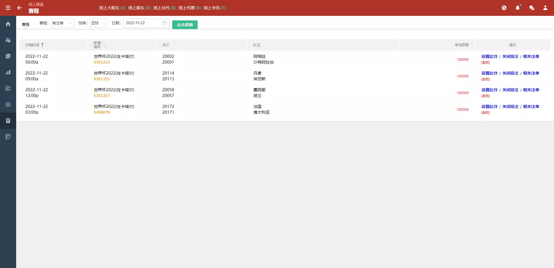 【皇冠世界杯源码】多语言球盘源码+反波胆系统插图8