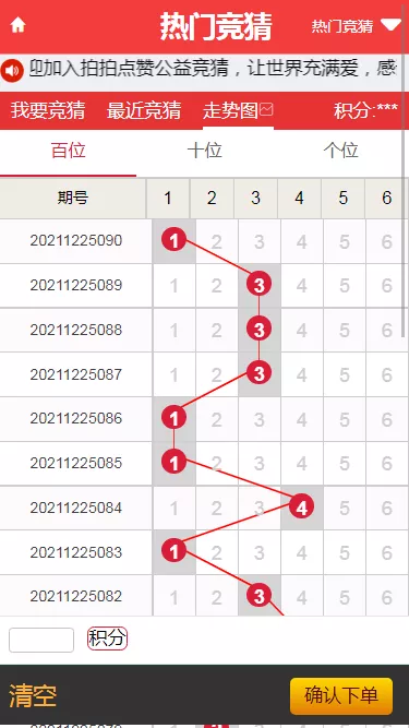 【大富二开】抖音竞猜源码插图6