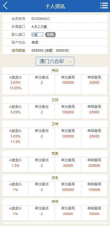 【澳门六合彩OA信用盘双面盘】皇冠六合彩OA系统+完整可运营插图13