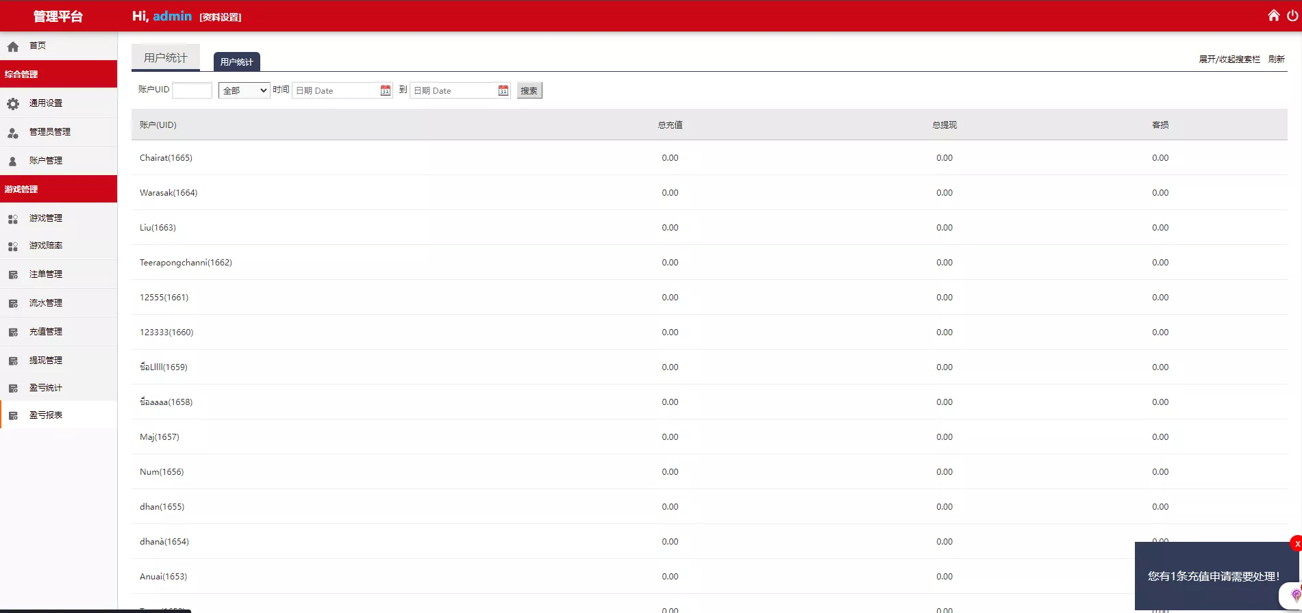 【泰国BC】打包完整插图6