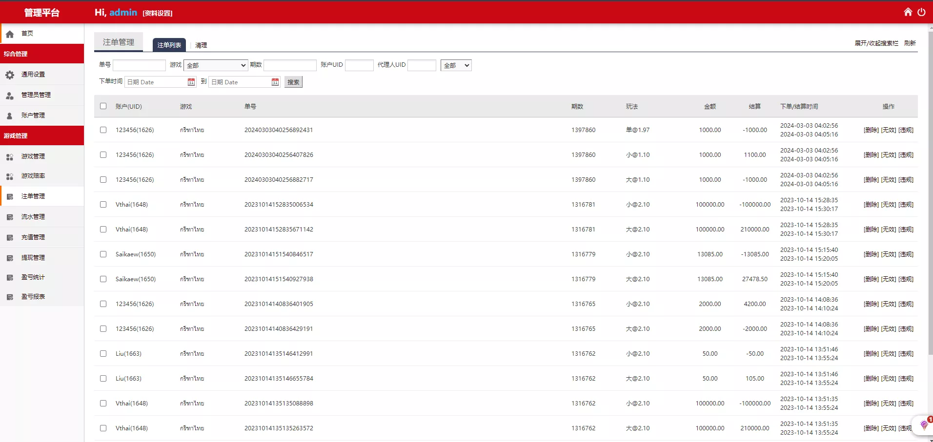 【泰国BC】打包完整插图8