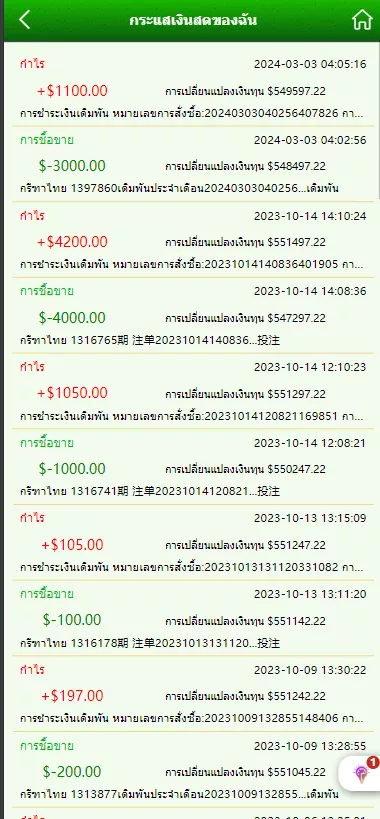 【泰国BC】打包完整插图2
