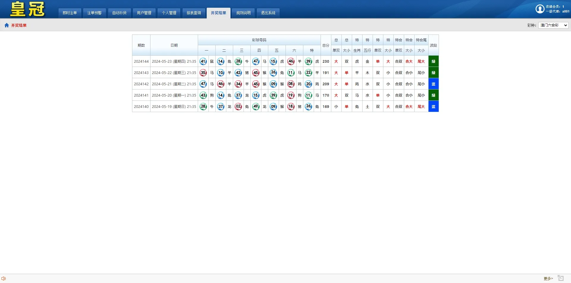 【澳门六合彩OA信用盘双面盘】皇冠六合彩OA系统+完整可运营插图23