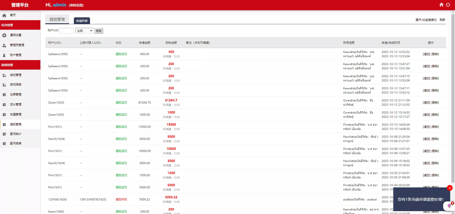 【泰国BC】打包完整插图10