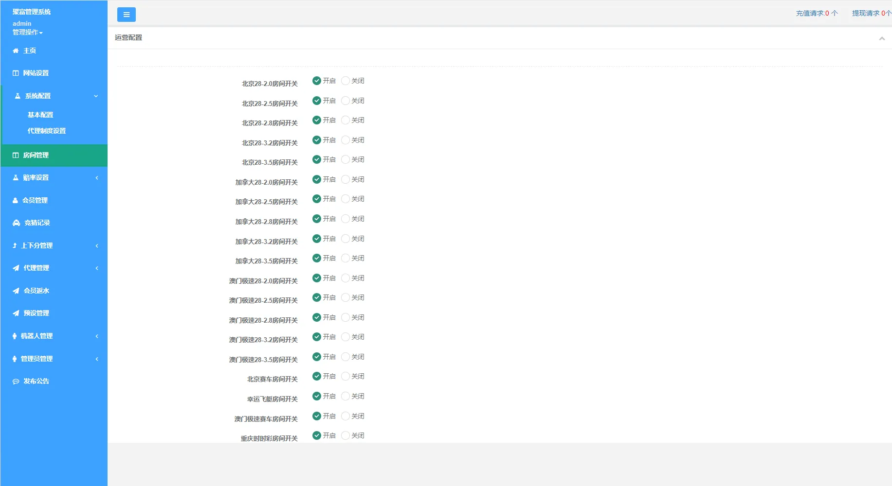 【旗舰28】完美运营插图11