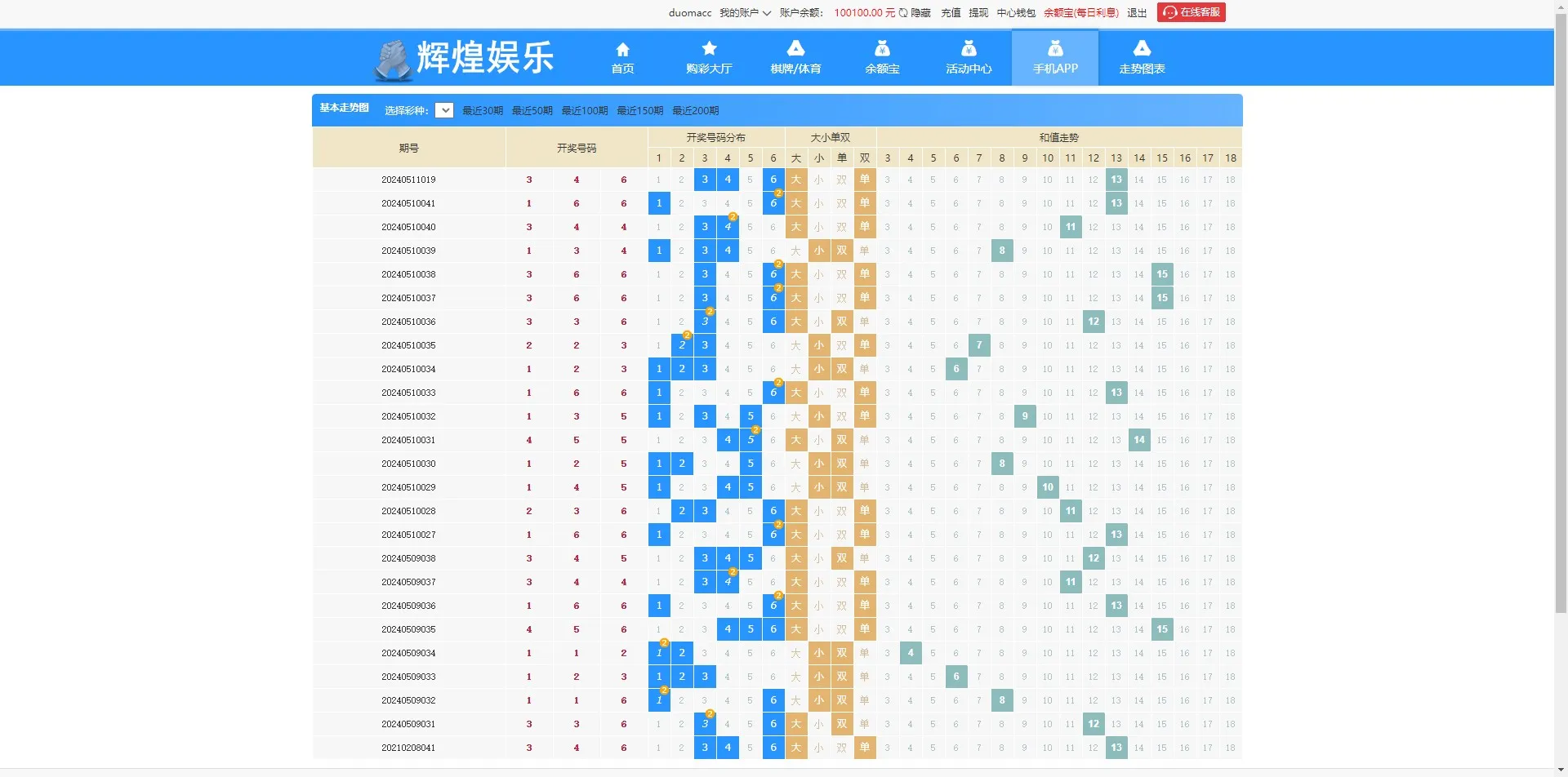 【最新大富二开UI】双玩法天天娱乐+番摊玩法+USDT支付插图14