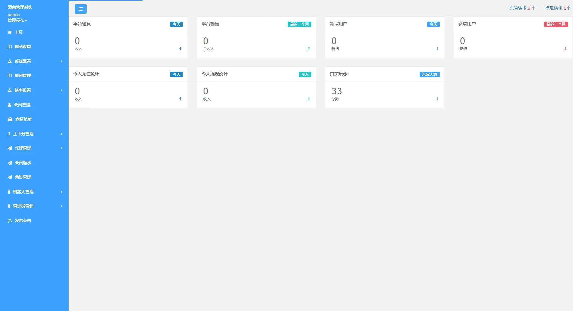 【旗舰28】完美运营插图8