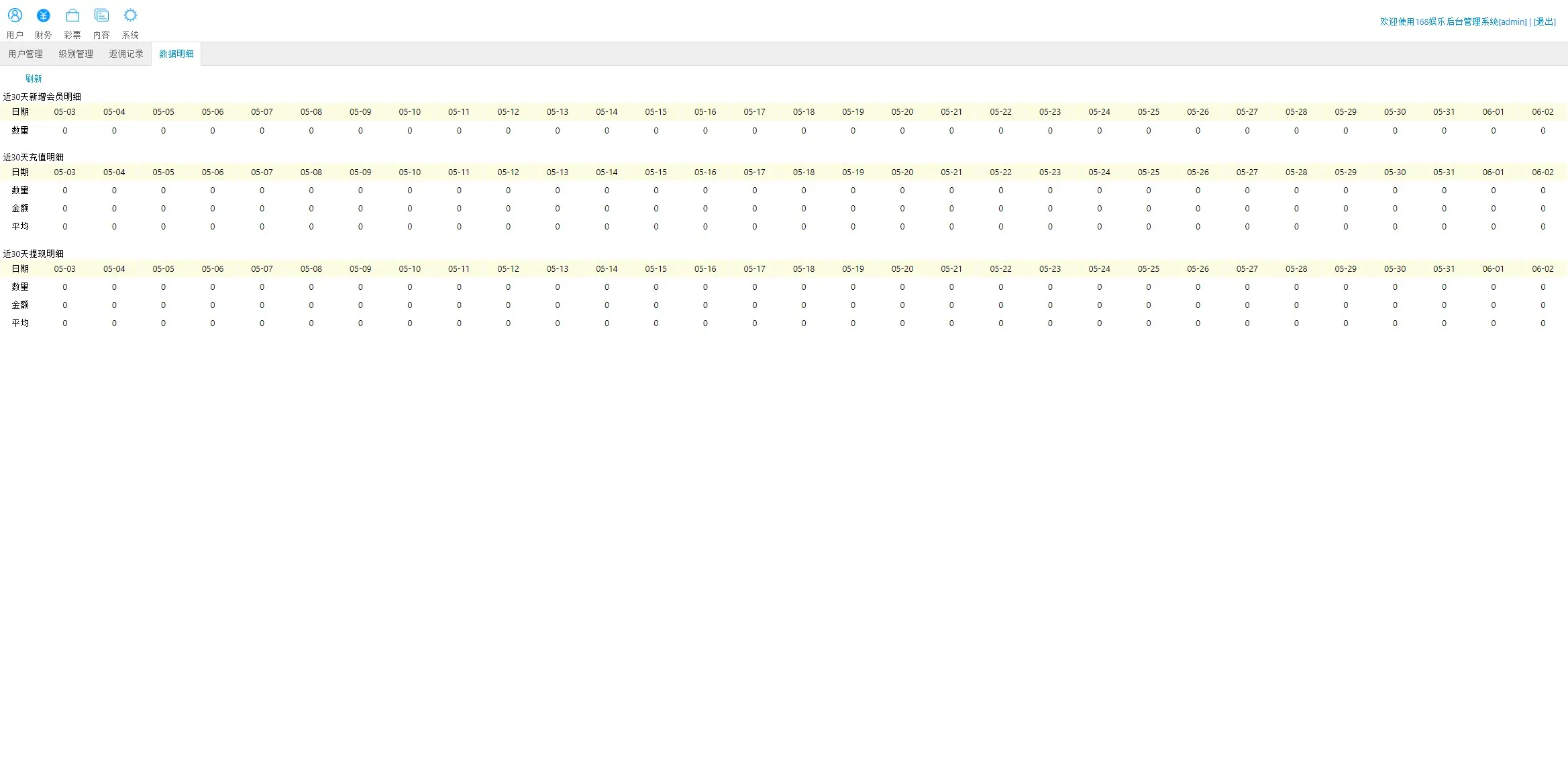 【万豪娱乐】运营级快三网站源码+开奖+搭建说明插图11