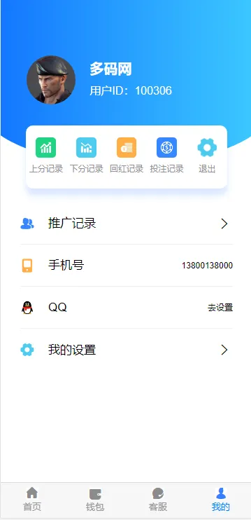 【旗舰28】完美运营插图6
