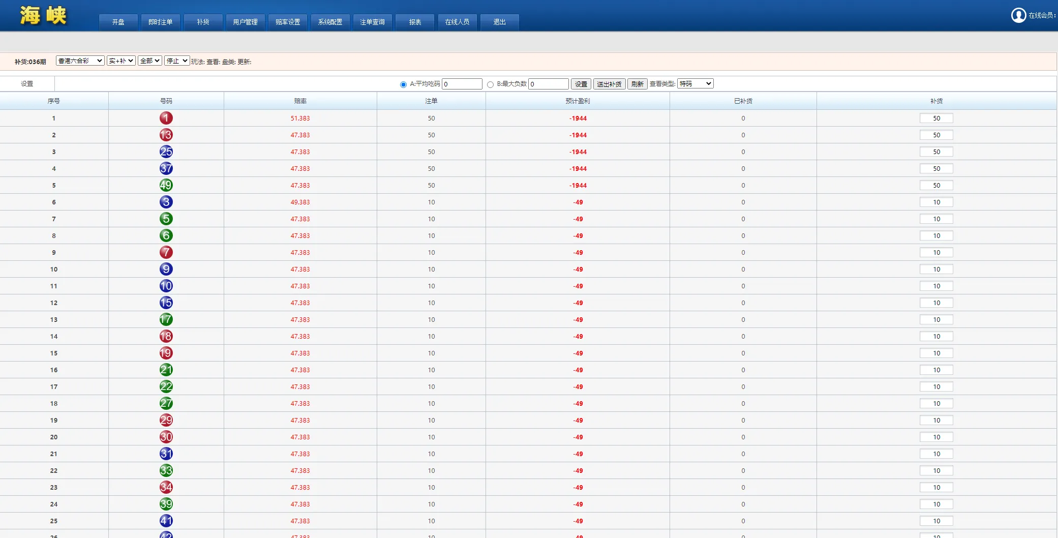 【SK海峡六合彩源码】5合一六合彩OA信用盘源码+手机端+PC端插图21