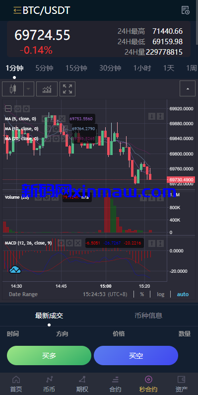 图片[9]-多语言交易所系统/秒合约/期权/合约/新币申购/投资理财-新码网