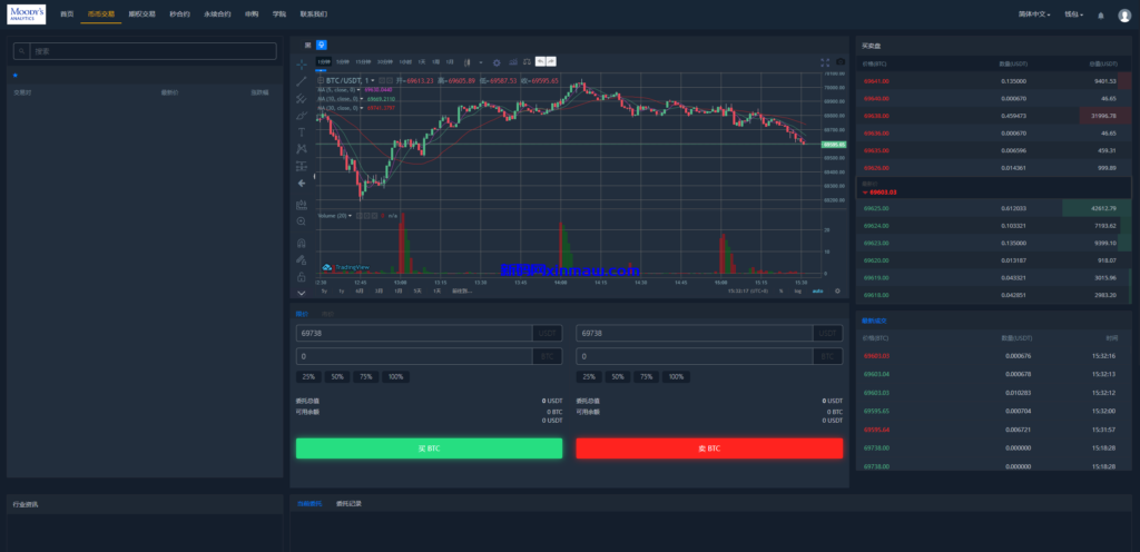 图片[18]-多语言交易所系统/秒合约/期权/合约/新币申购/投资理财-新码网