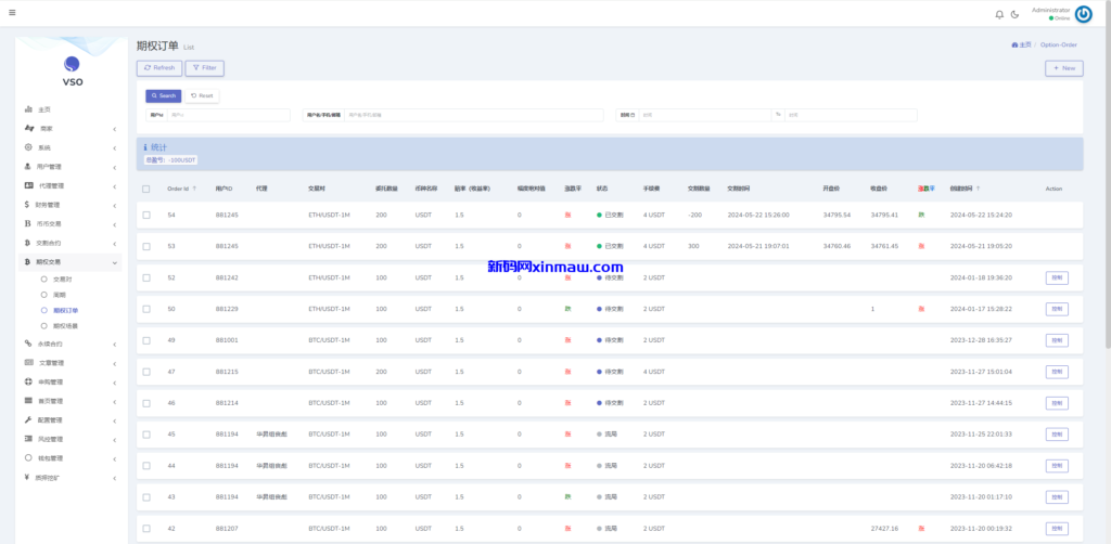 图片[31]-多语言交易所系统/秒合约/期权/合约/新币申购/投资理财-新码网