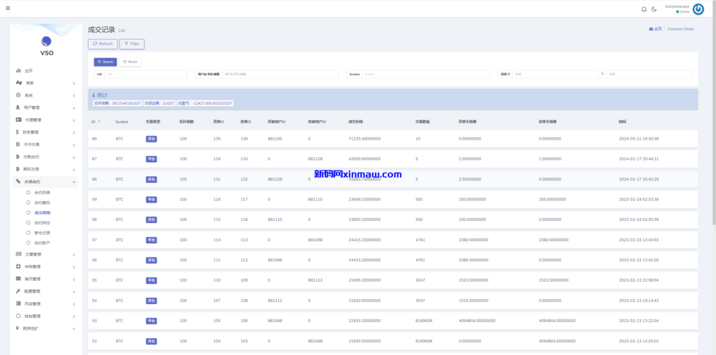 图片[32]-多语言交易所系统/秒合约/期权/合约/新币申购/投资理财-新码网