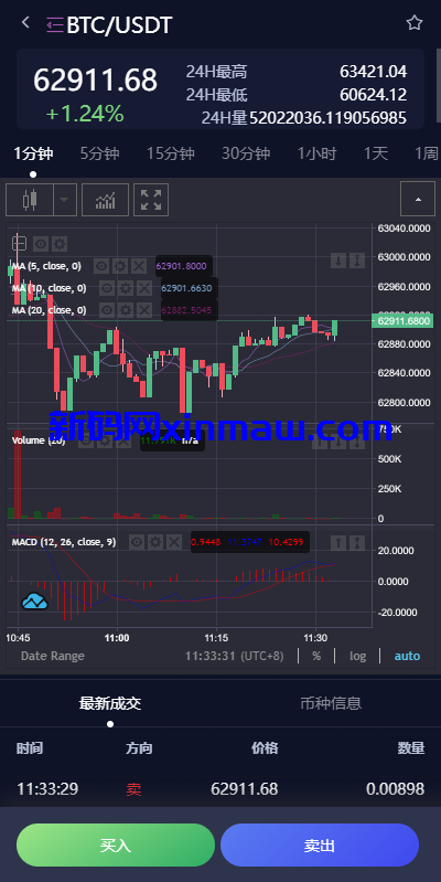 图片[6]-新UI多语言交易所系统/DAPP登陆/合约/期权交易/质押申购-新码网