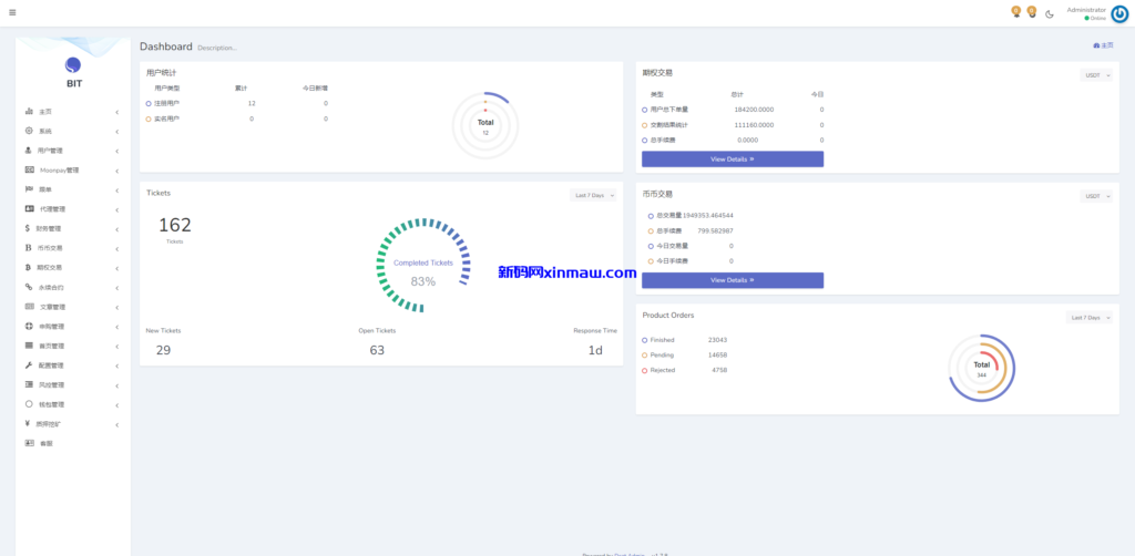 图片[16]-新UI多语言交易所系统/DAPP登陆/合约/期权交易/质押申购-新码网