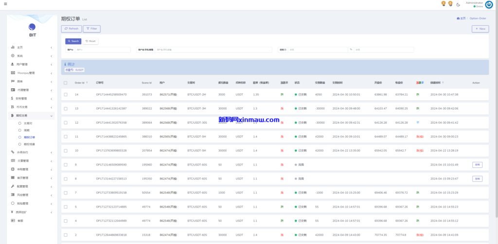 图片[21]-新UI多语言交易所系统/DAPP登陆/合约/期权交易/质押申购-新码网