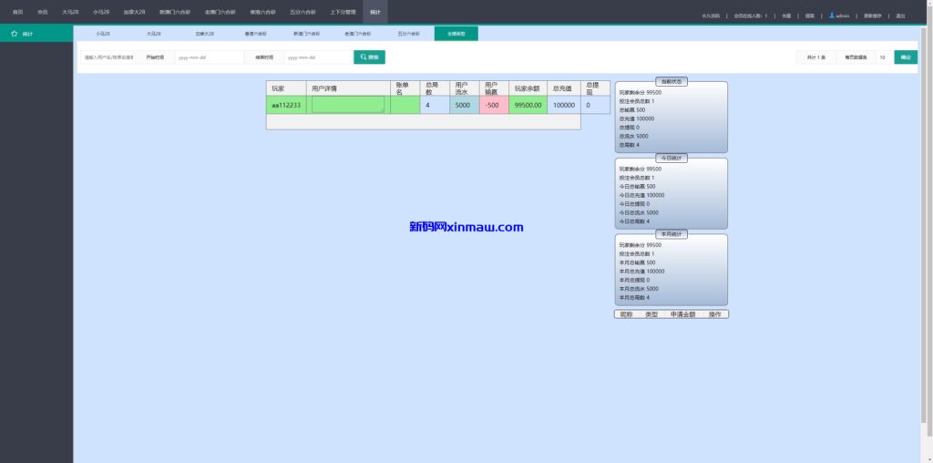 图片[20]-28游戏源码/时时彩游戏系统/28竞猜源码/Cp系统批量预设开奖-新码网